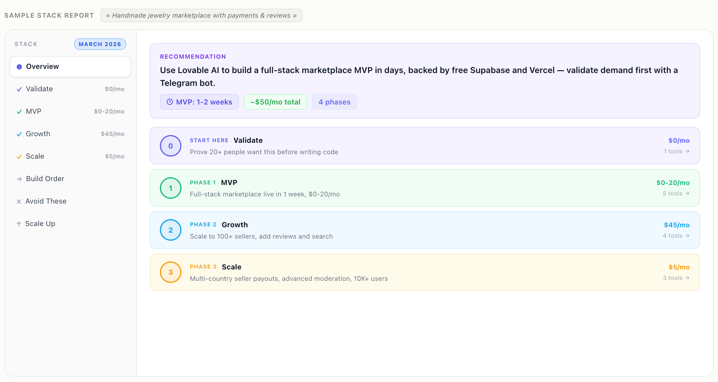 Unbuilt gallery image