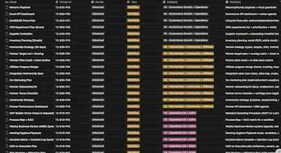 BYTE Prompt Pack: Starter + All Access gallery image