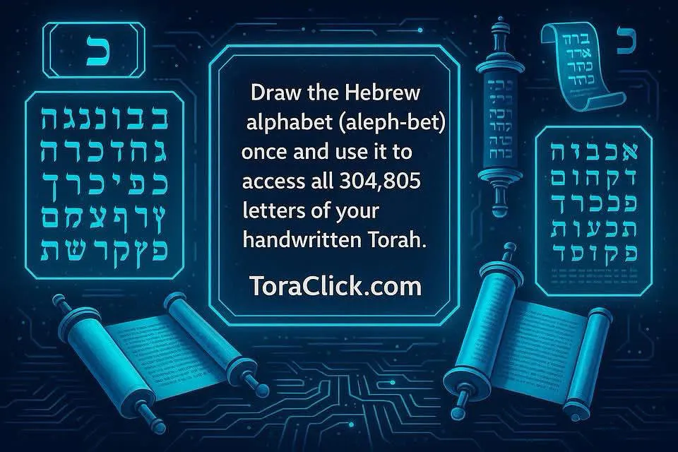 Toraclick.com &  Biblesclick.com gallery image