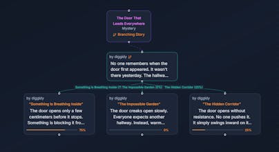 Multiverse Stories gallery image