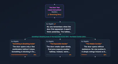 Multiverse Stories gallery image