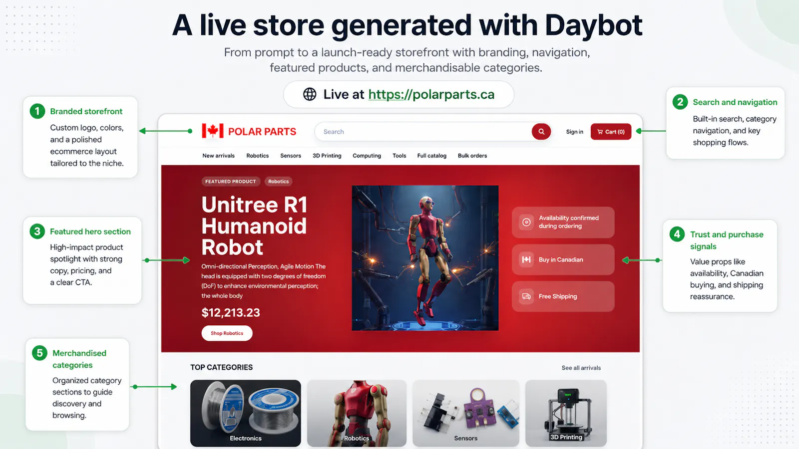 Daybot screenshot 4
