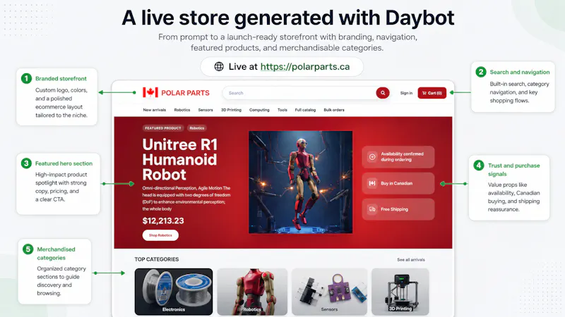 Daybot screenshot 4