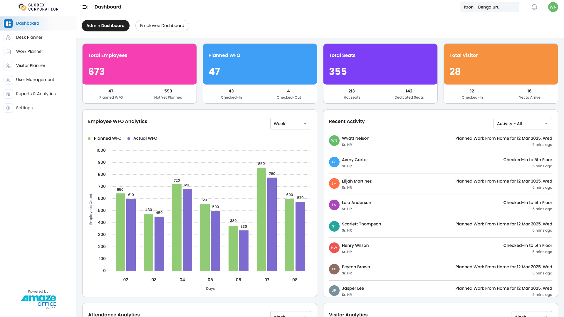 Amazeoffice - Main product screenshot demonstrating key features and user interface