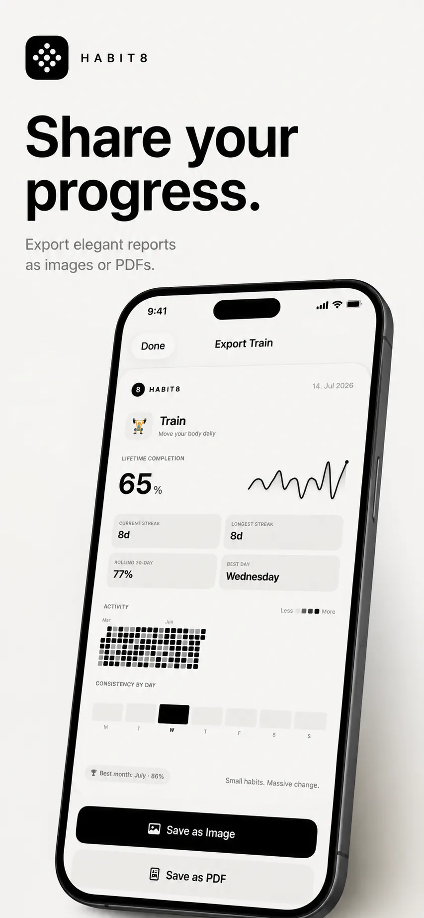 Habit8 - Habit Tracker Analysis screenshot 4