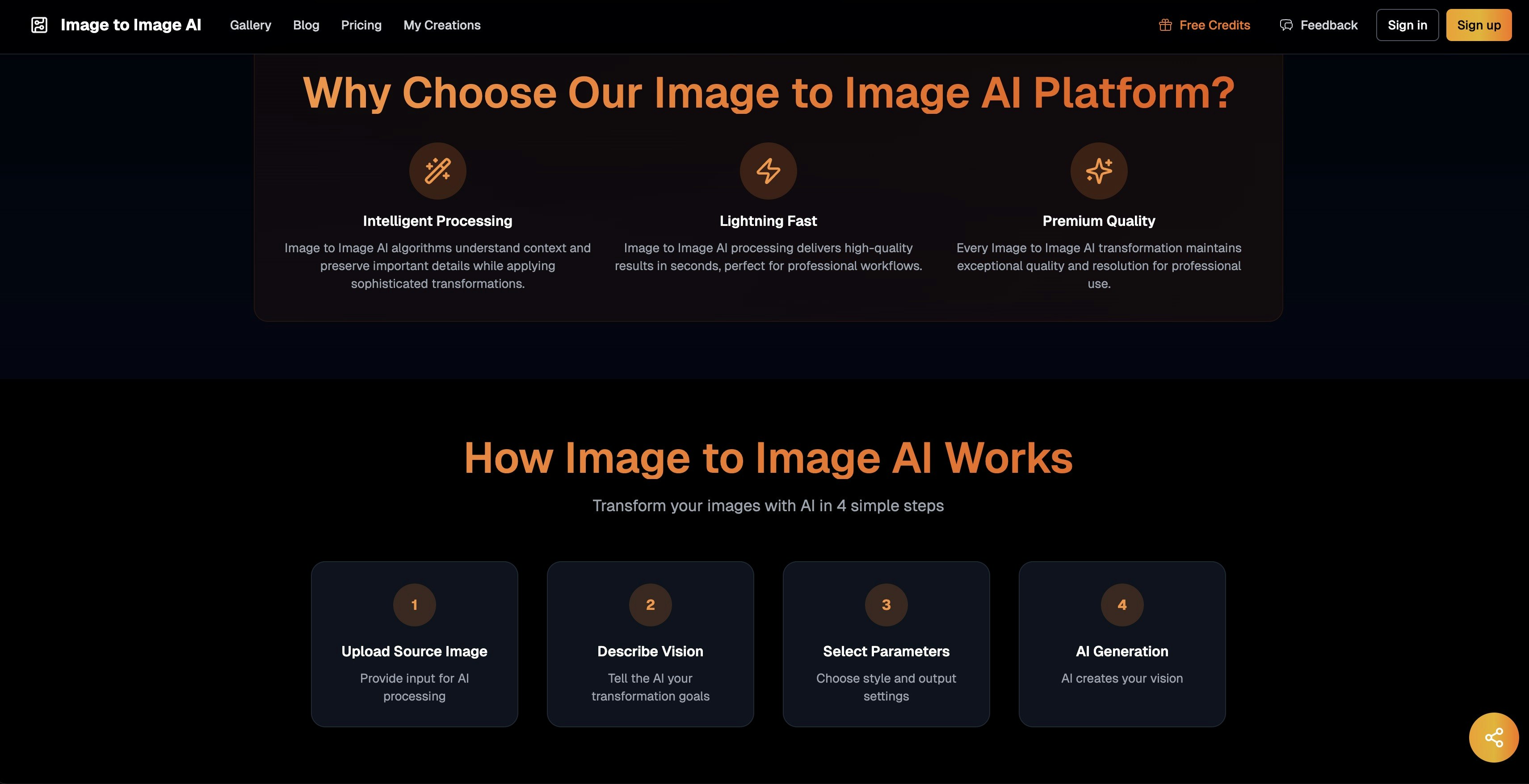 image to image ai gallery image