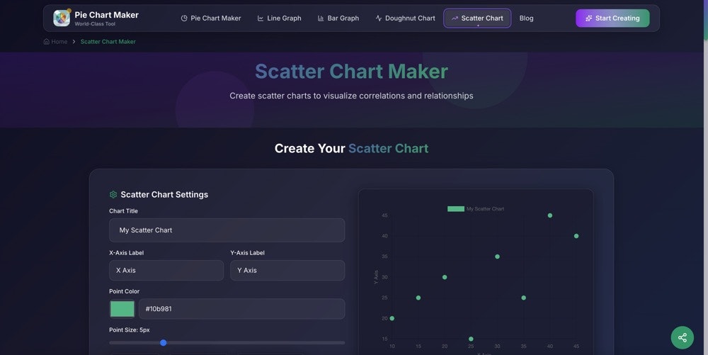 Pie Chart Maker gallery image