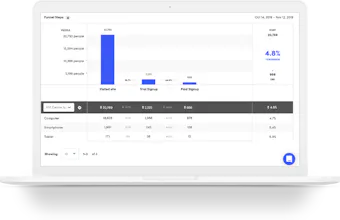 Kissmetrics gallery image