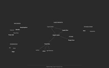 Author gallery image