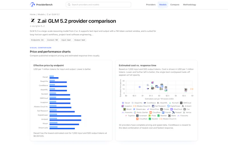 ProviderBench screenshot 2