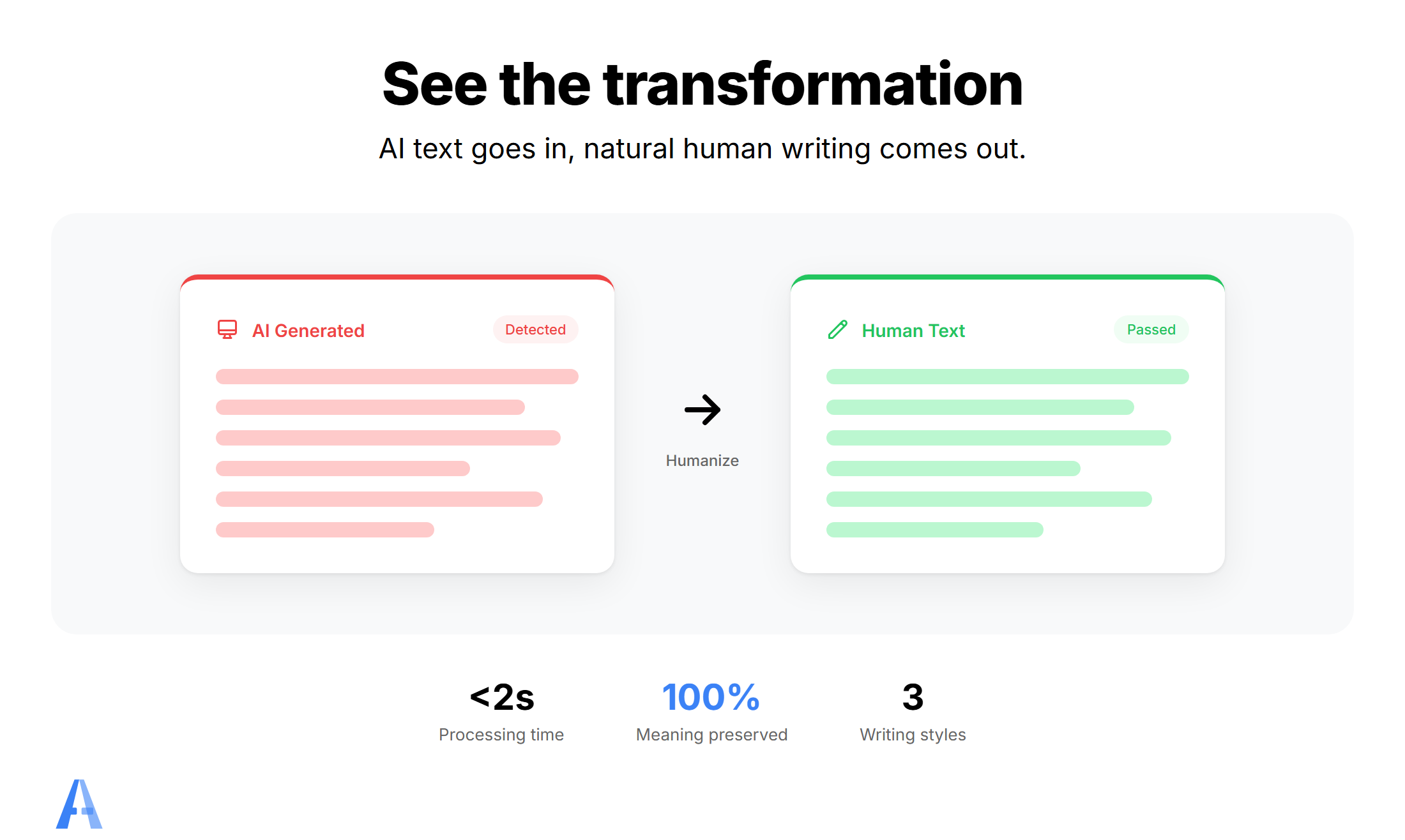 AuthenticAI gallery image