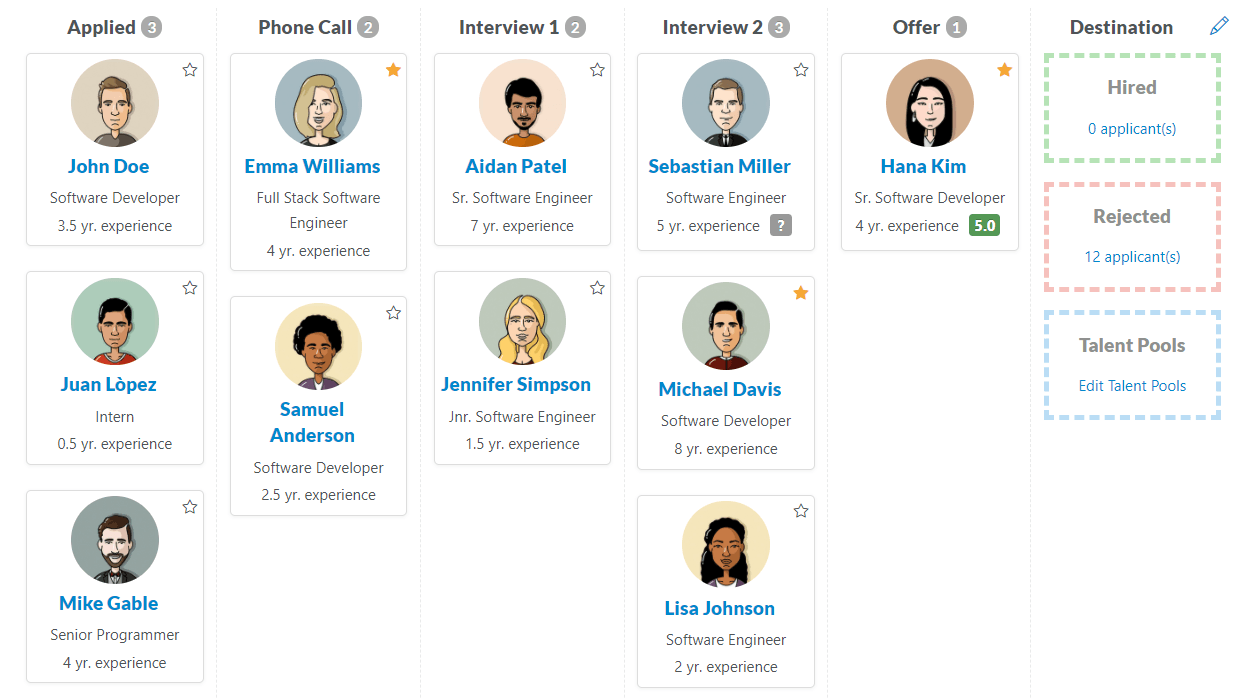 Goodmind.io gallery image