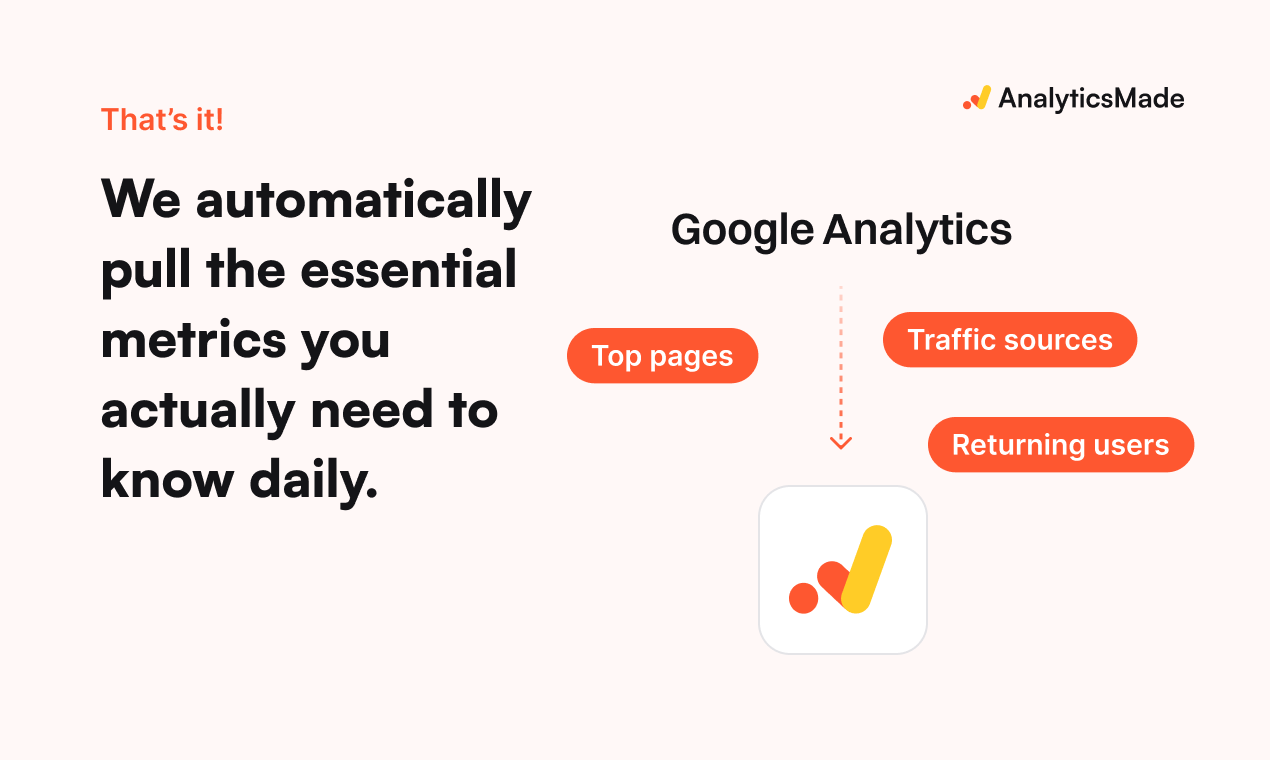 AnalyticsMade gallery image