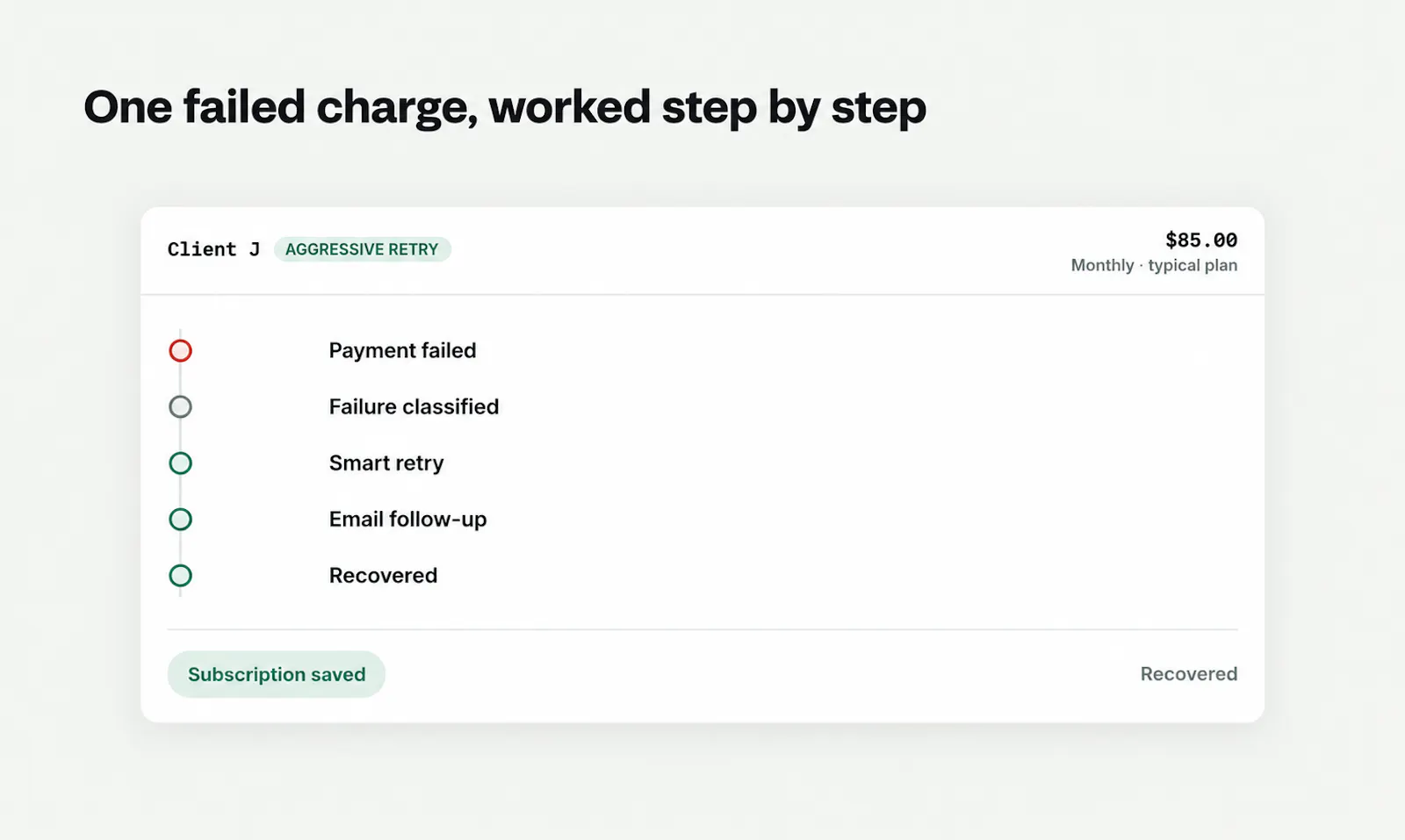 Lirova screenshot 2
