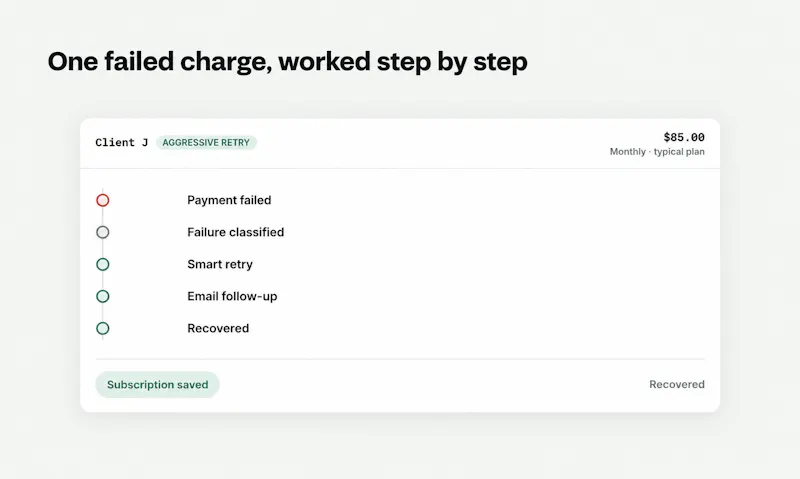 Lirova screenshot 2