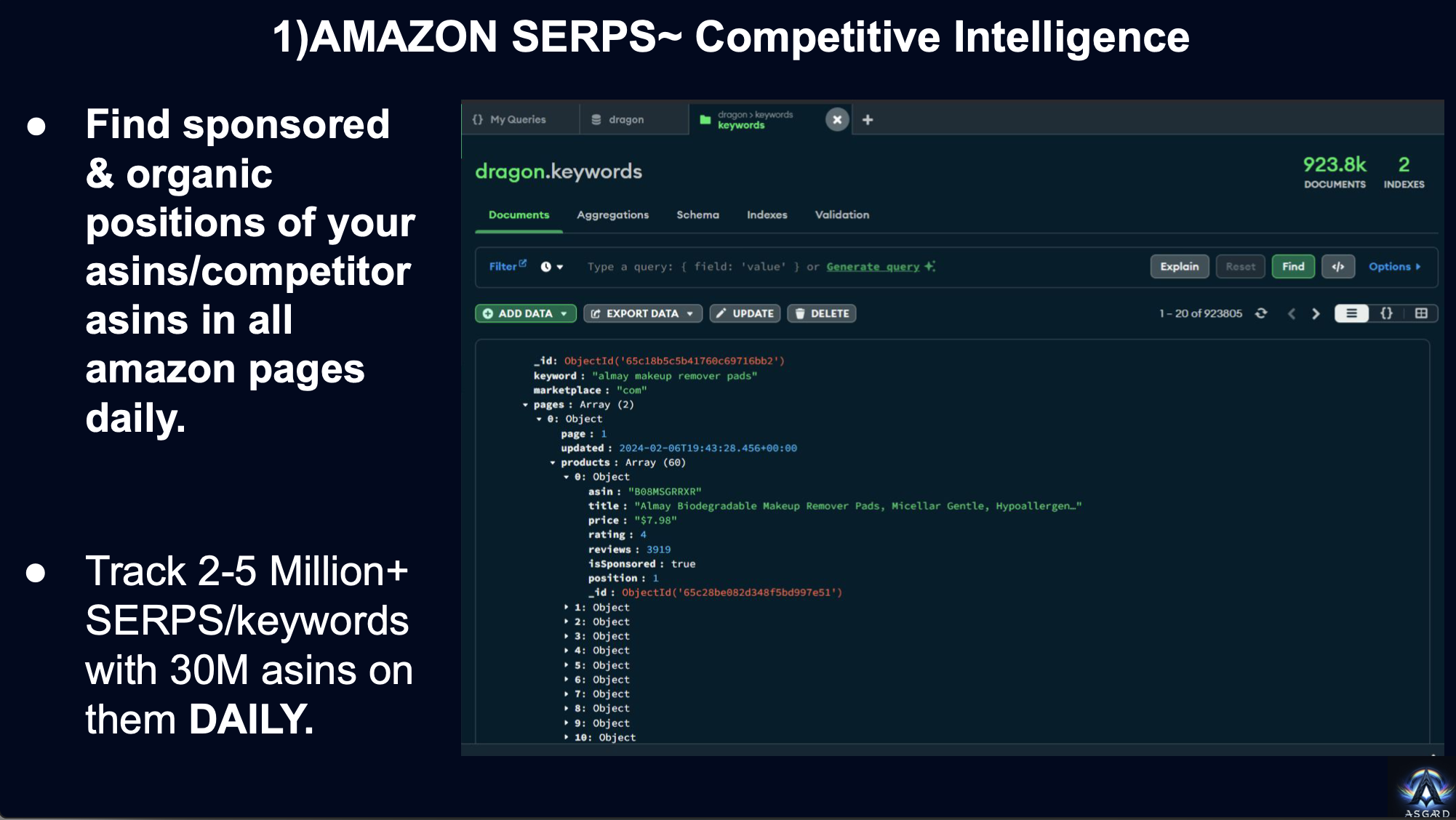 Media Asgard - API lấy dữ liệu thời gian thực của Amazon 1