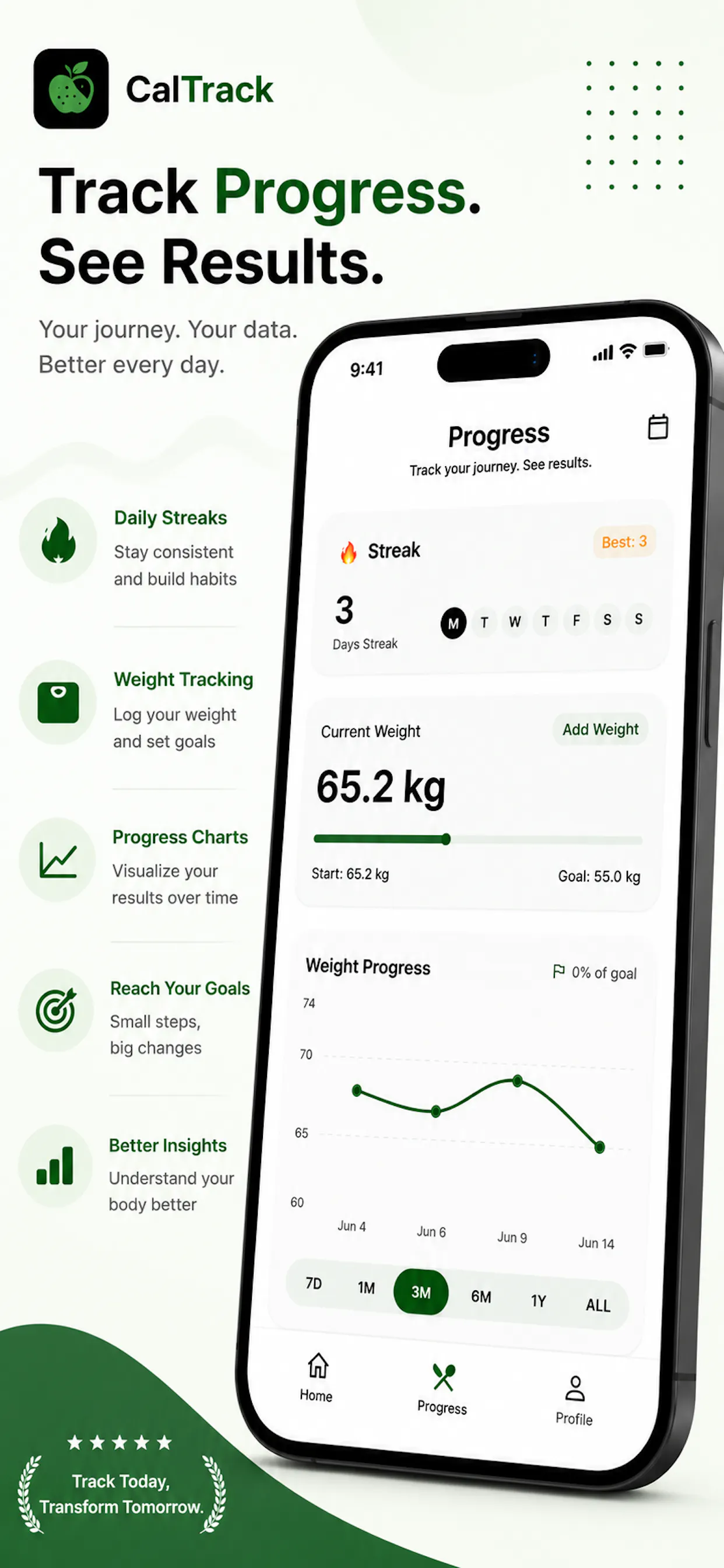 CalTrack screenshot 2