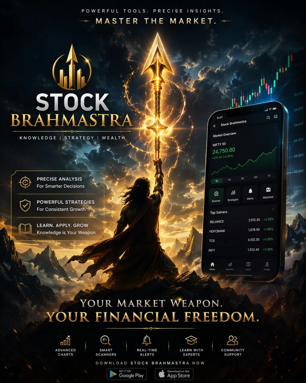 StockBrahmastra gallery image