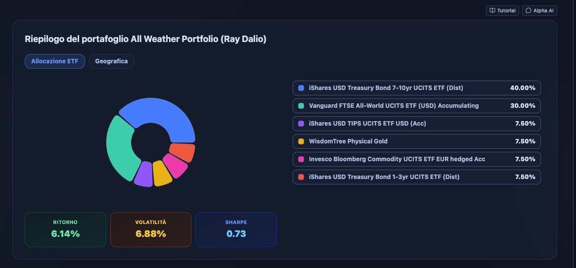 Backtes.to gallery image