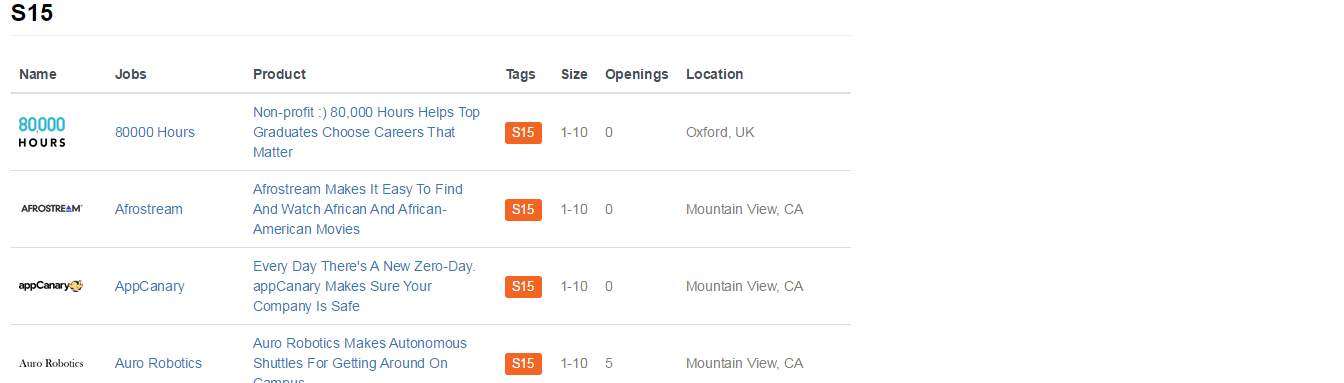 New YC List gallery image