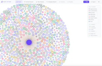 Navox Network gallery image