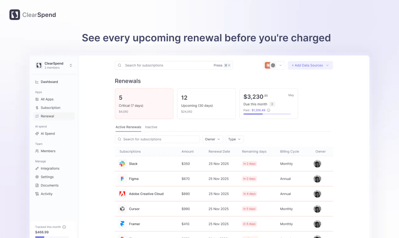 ClearSpend AI gallery image