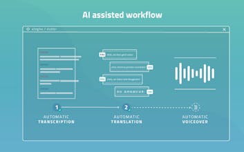 alugha gallery image