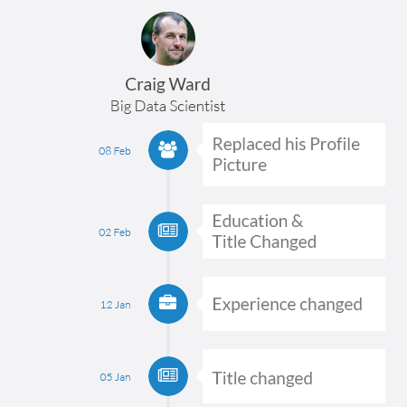 Network Monkey gallery image