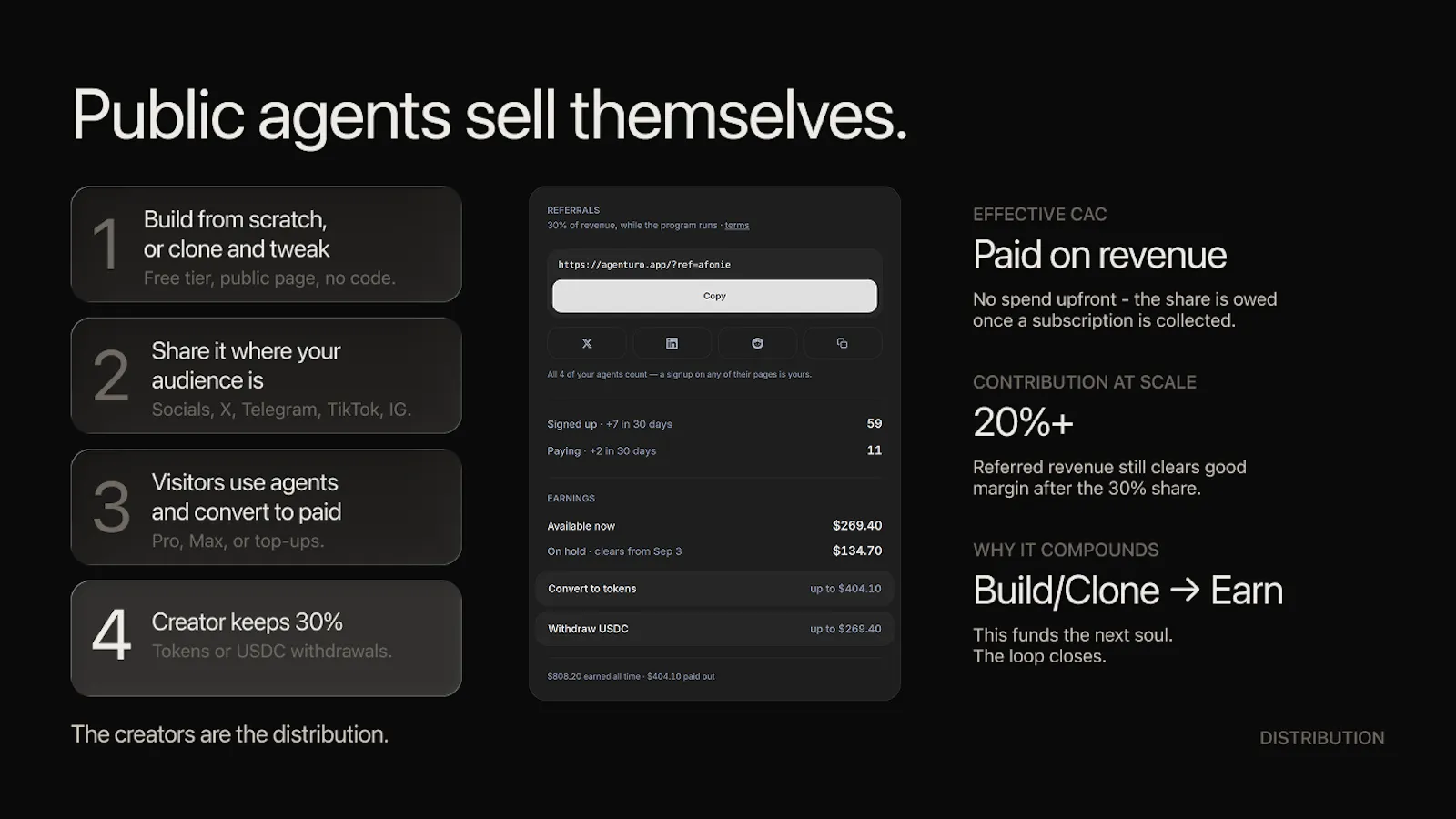 Agenturo screenshot 13