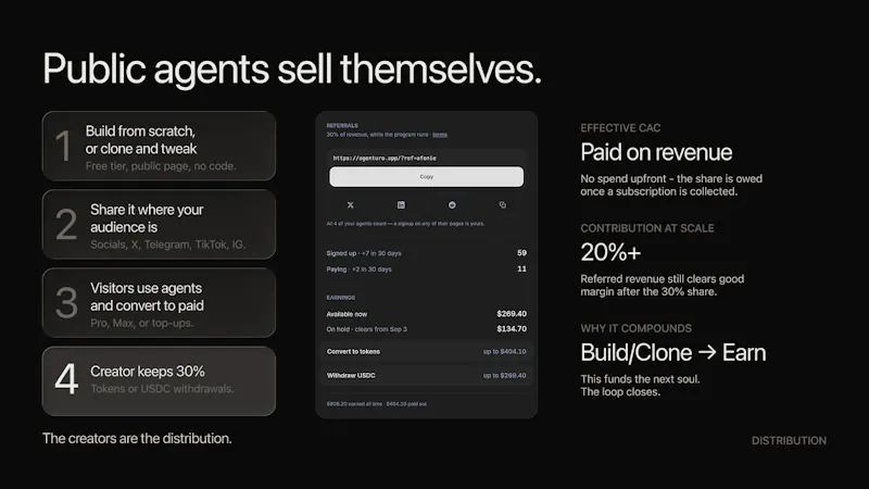 Agenturo screenshot 13