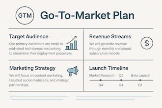 Plan Focus gallery image