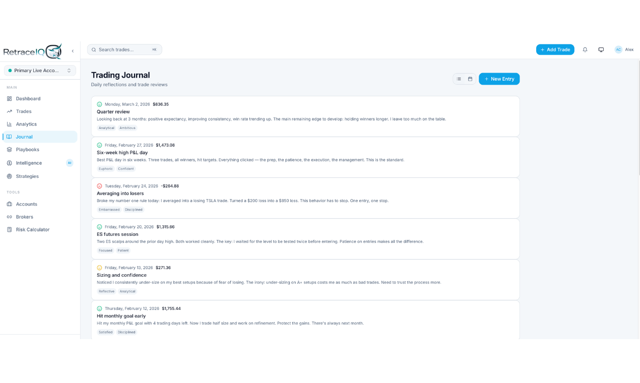 RetraceIQ — Trading Journal & Analytics gallery image