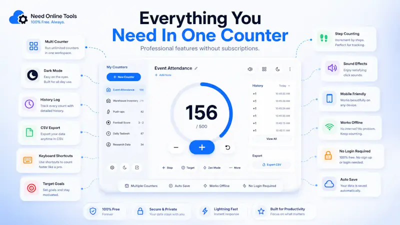 Online Tally Counter screenshot 2