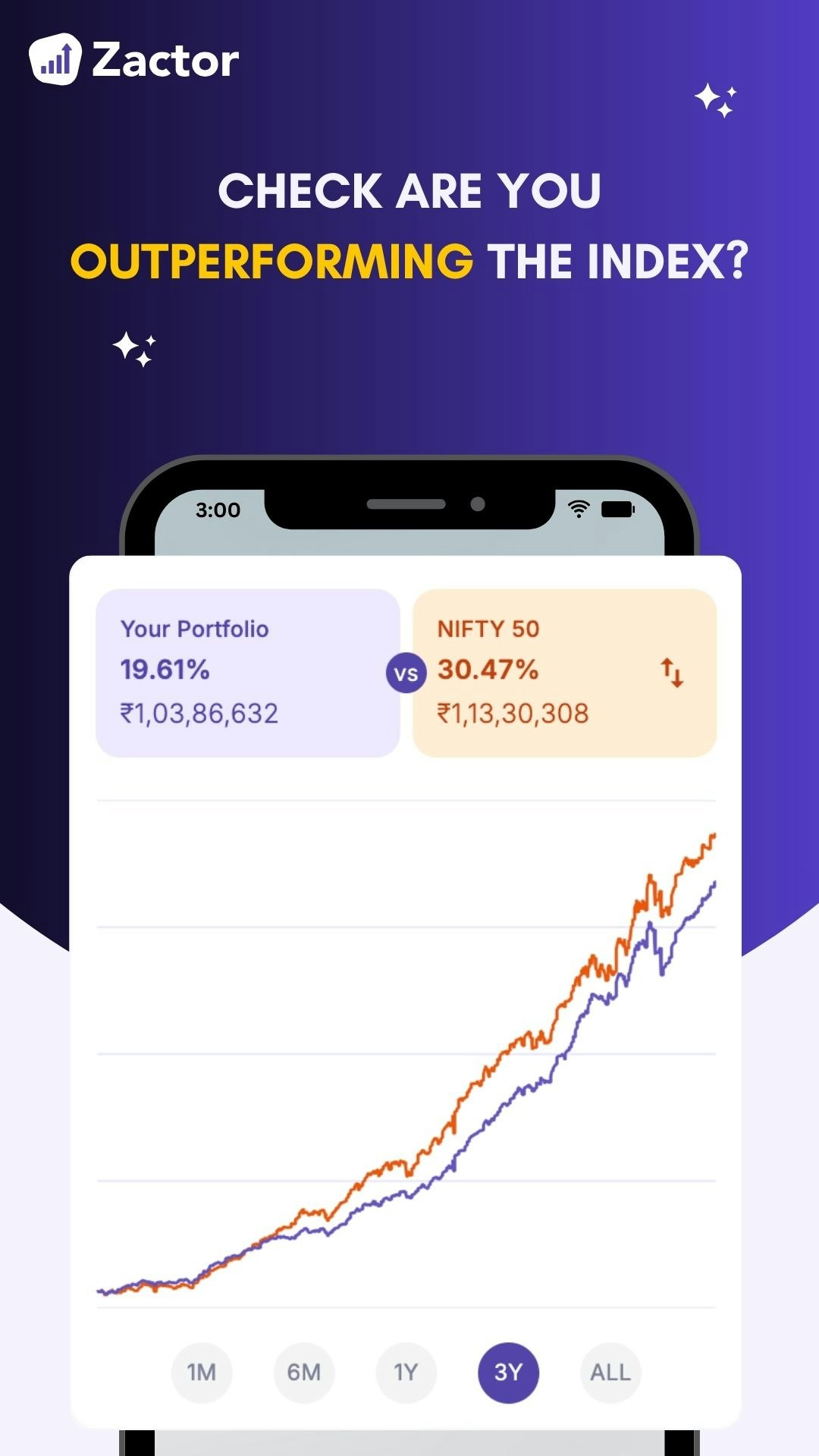 Mutual Fund Review Feature gallery image