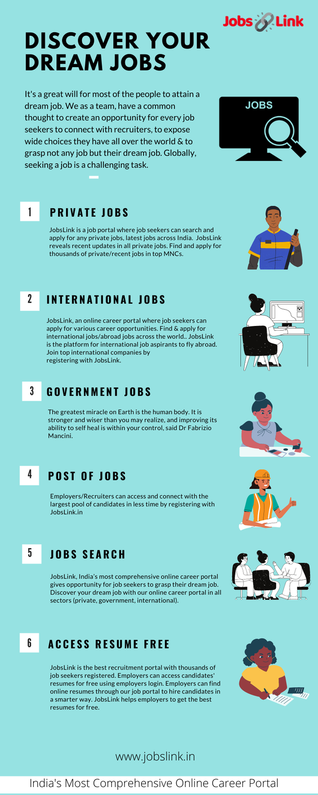 Career Portal - Jobslink
