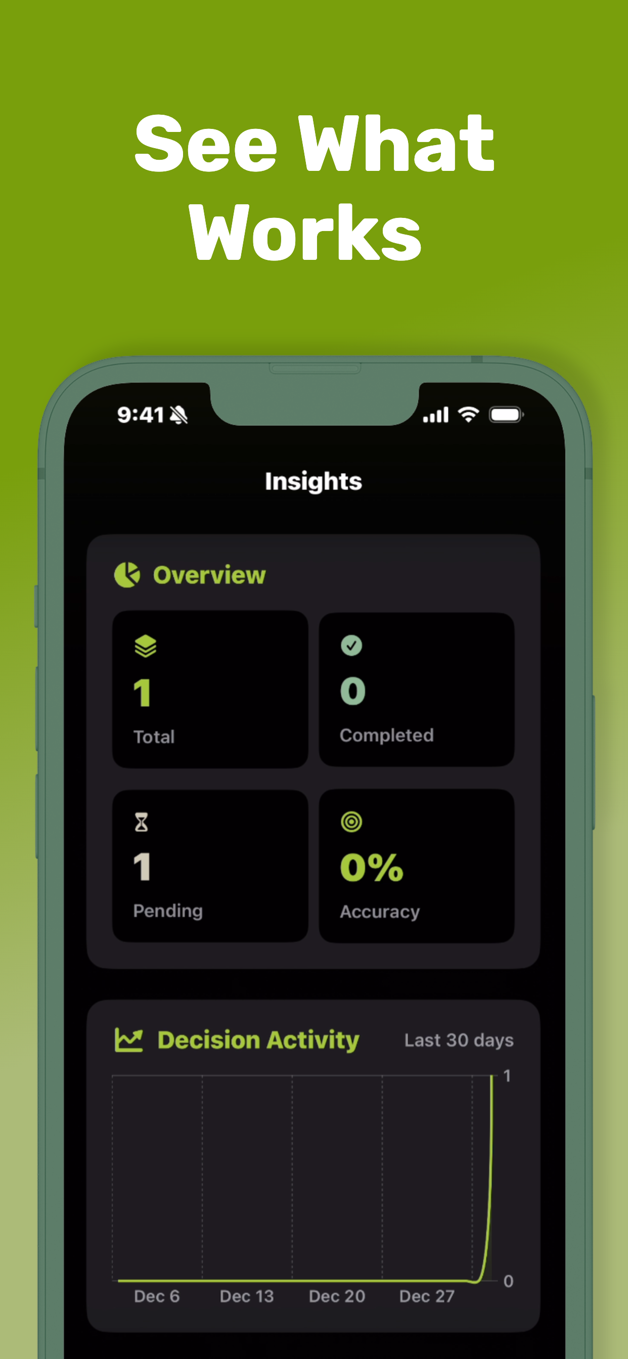 Offshoots gallery image