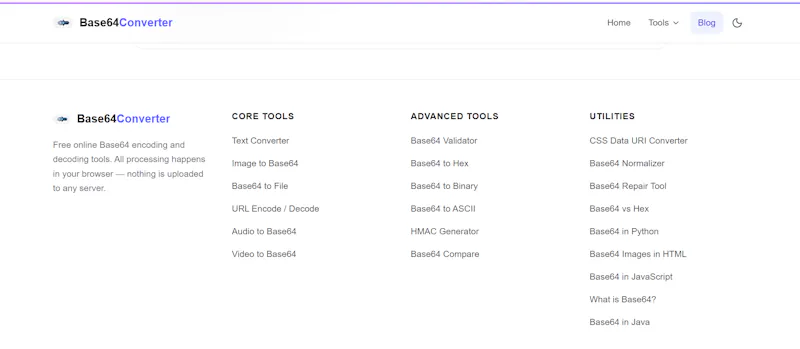 Base64 Converter screenshot 1