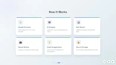 Contract Analyzer gallery image