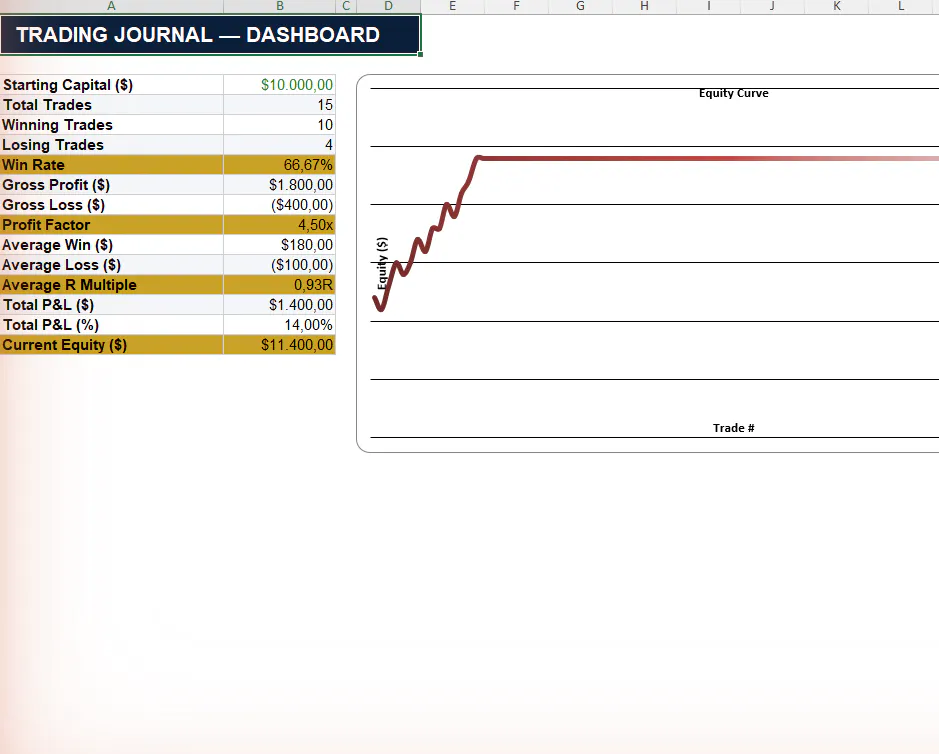 Trading Journal Pro logo