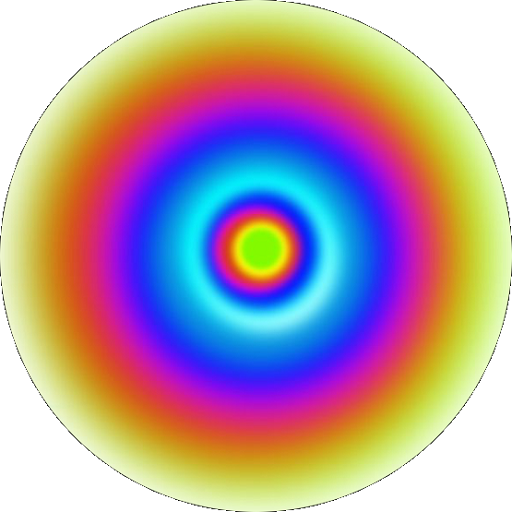 Stroop Effect Test: Challenge and Test