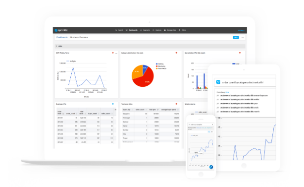 Sprinkle Data gallery image