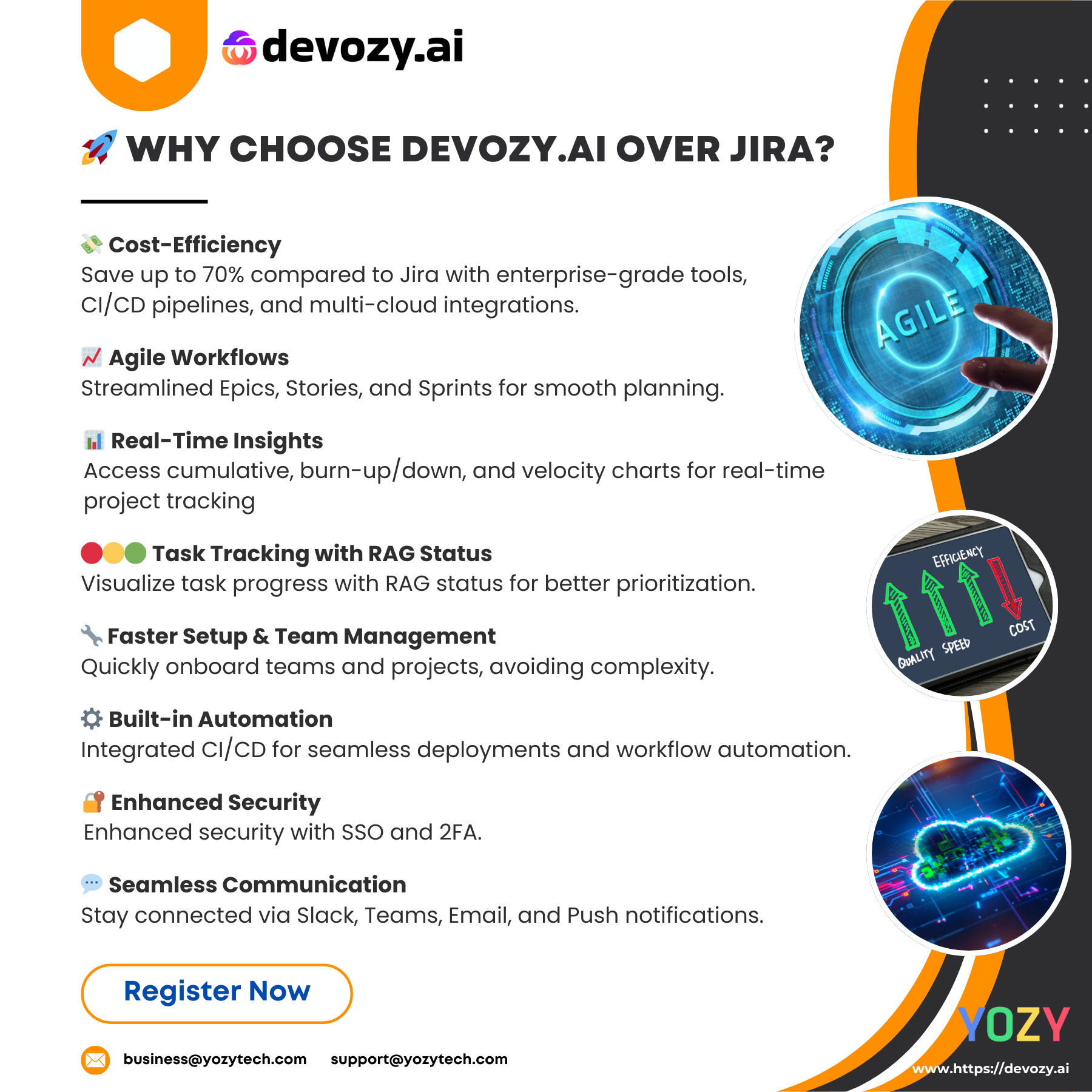Devozy.ai - IT工程團隊的開發人員的自助服務平台 media 2