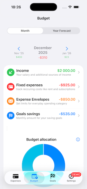 Budget Fury: Turn goals into plans - Main product screenshot demonstrating key features and user interface