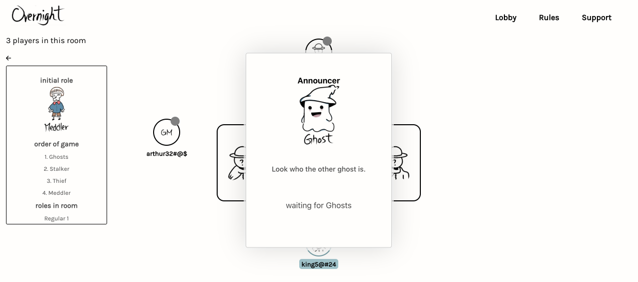 Overnight gallery image