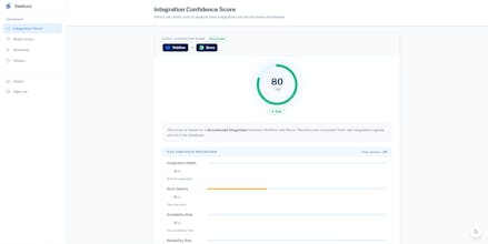 Seekora gallery image