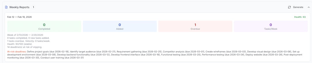 ProjectAI gallery image