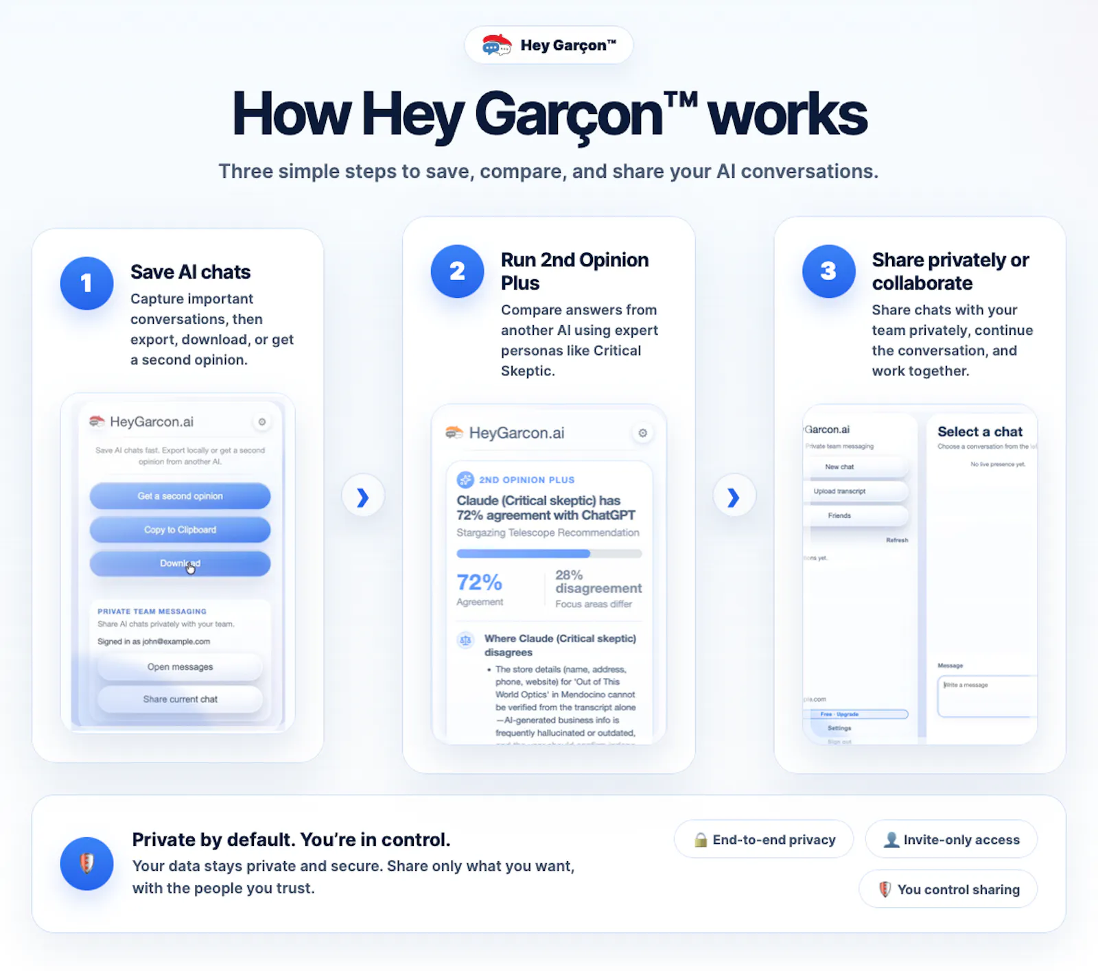 HeyGarçon screenshot 2