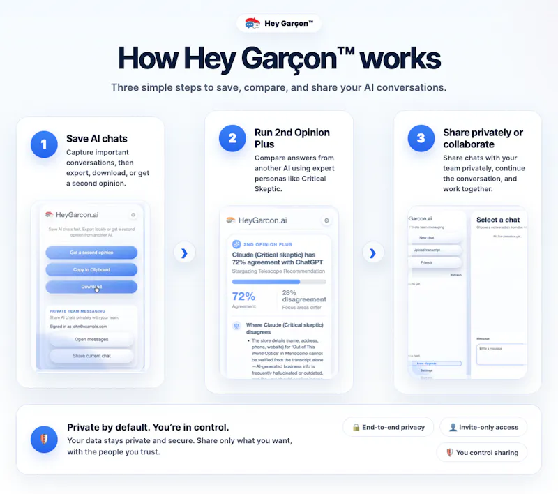 HeyGarçon screenshot 2