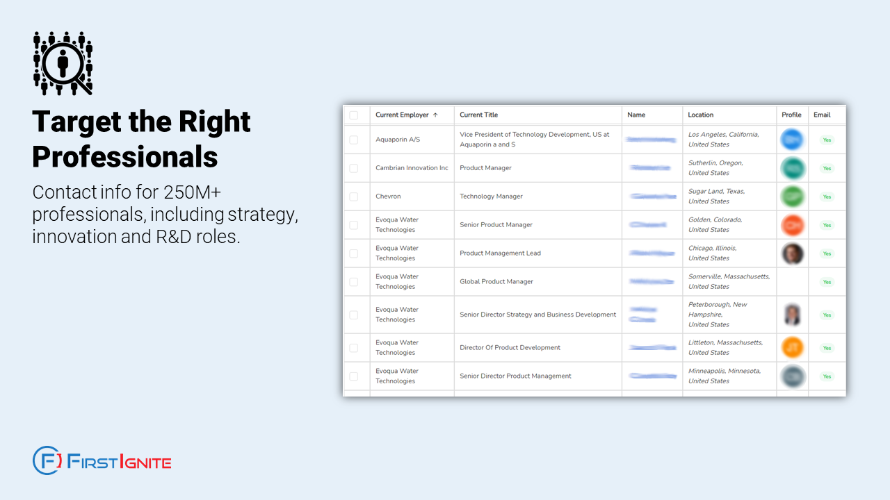 FirstIgnite gallery image