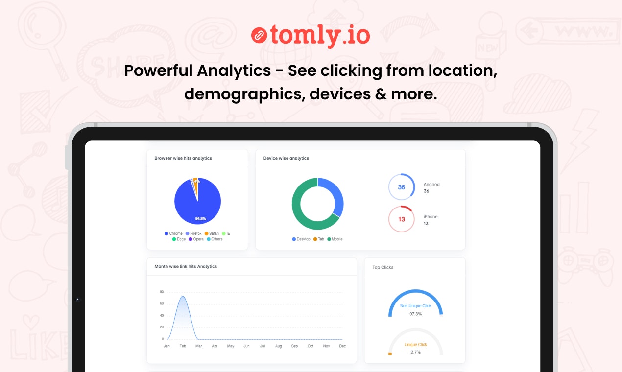 tomly.io - NextGen URL Shortener media 4